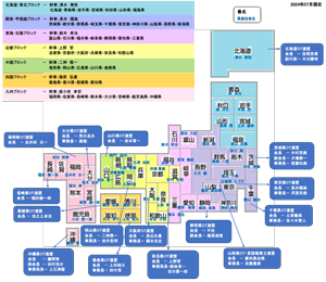 県連・各都道府県責任者一覧